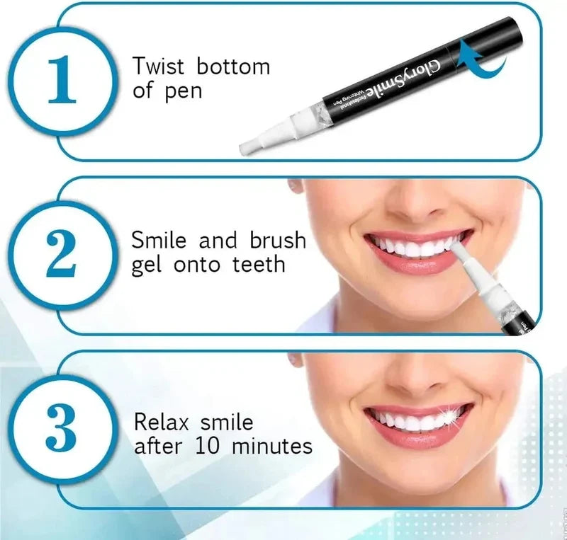 Teeth Whitening Kit — GlorySmile Edition